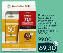 Protetor solar facial