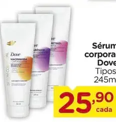 Sérum corporal