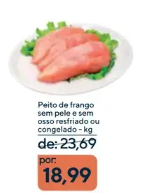 Peito de Frango Sem Pele e Sem Osso, Resfriado