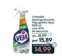 Limpador desengordurante Veja