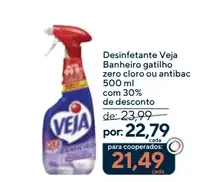 Desinfetante Veja Antibac