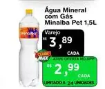 Água Mineral Minalba Com Gás