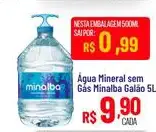 Água Mineral Minalba Sem Gás