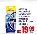 Aparelho para Barbear