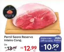 Pernil