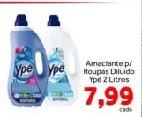 Amaciante para Roupas Ypê Diluído