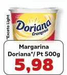 Margarina