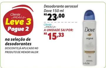 Desodorante aerossol
