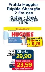 Fralda Huggies Rápida Absorção