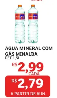 Água Mineral Minalba Com Gás
