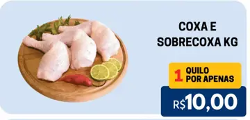 Coxa e Sobrecoxa