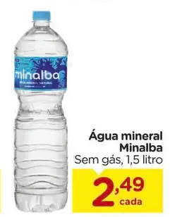 Água mineral Minalba Sem Gás