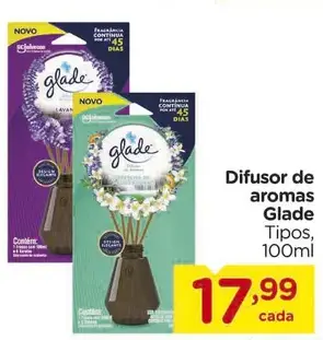 Difusor de aromas Glade