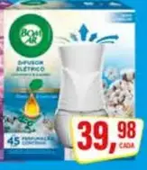 Perfume elétrico Bom Ar