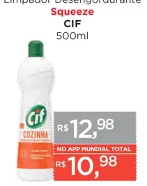 Limpador Desengordurante CIF