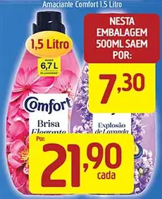 Amaciante Comfort Explosão de Lavanda