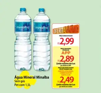 Água Mineral Minalba Sem Gás