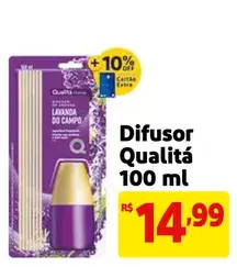 Difusor Qualitá