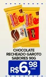 Chocolate