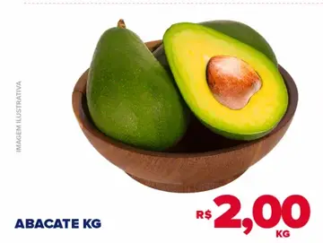 Abacate